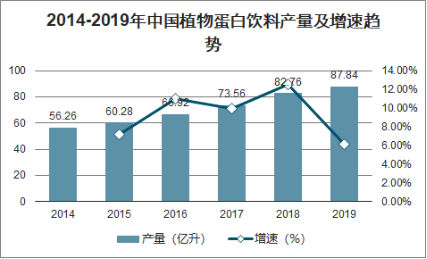 博安生物完成配售3840万股，加速生物药创新管线商业化布局