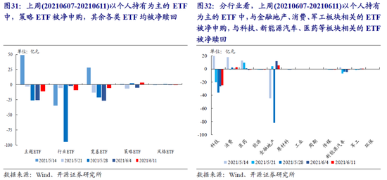 十大投资名市直播解盘，从冯矿伟的钝化结构到情绪周期，普通投资者如何借力专业视角穿越震荡
