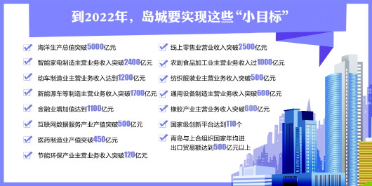 新兴产业公司占比超八成，中国经济新潮澎湃