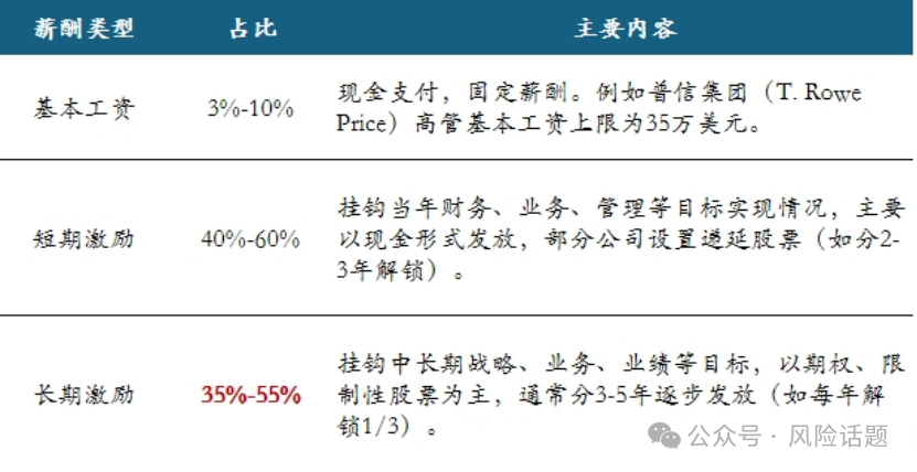 险资入市，A股正在发生的长钱革命