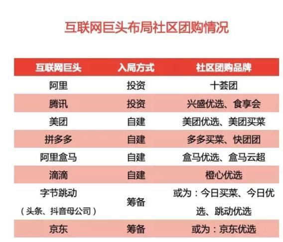 券商争相入局发力，财富管理赛道何以成为兵家必争之地？