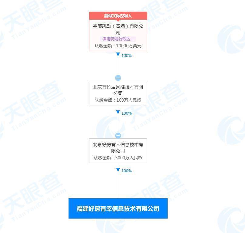 Shopify服务中断，当商业核心遭遇技术脆弱性，全球商家共同经历的一场数字地震