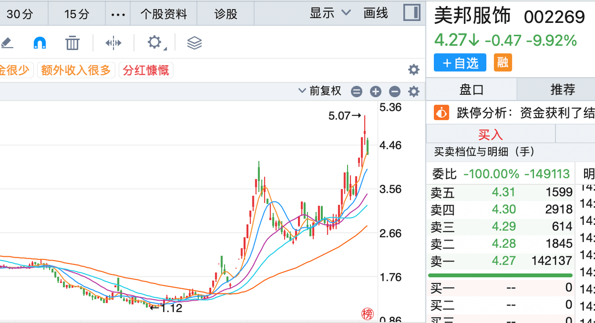 波音股价大跌，一场由傲慢与妥协酿成的信任危机