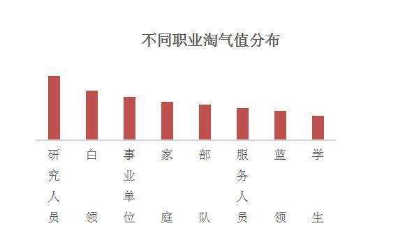 莫让削弱民众购买力成为经济复苏的绊脚石