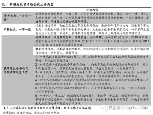 30年期国债标售落槌，涨势未歇，债牛逻辑的再确认