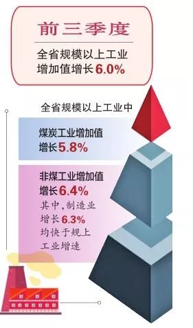 从含新量到含金量，中国外贸的质变之路