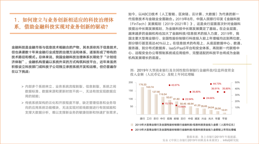 新型政策性金融工具呼之欲出，在快变量与慢变量之间架起一座桥