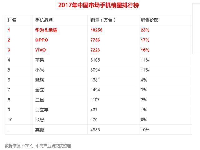 26.1亿之后，数字是标尺，更是下一段旅程的起点