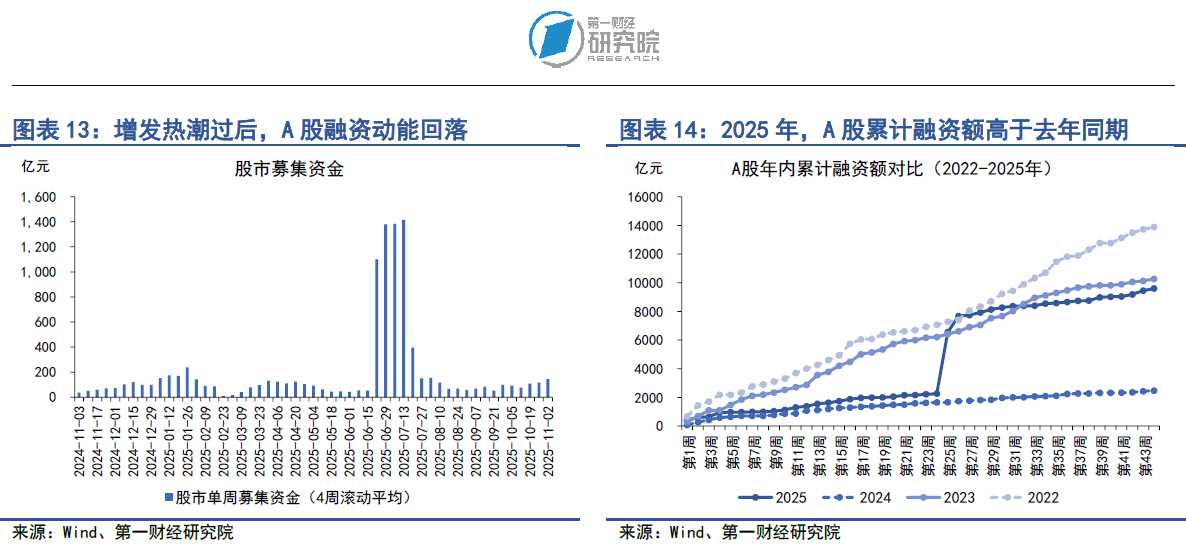 4000亿多重价位中标买断式逆回购落地，流动性调控的精准化革命