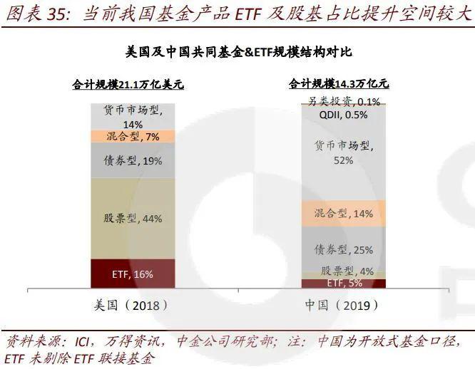 券业老将转身买方投顾，张荣升加盟盈米基金背后，财富管理的潮水正在改道