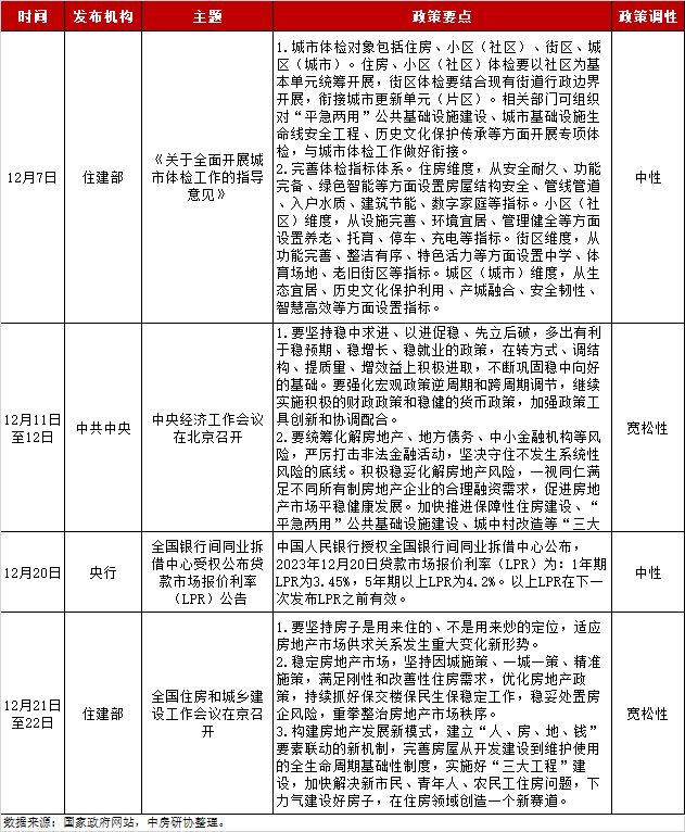 全月实现净投放，一场与流动性赛跑的平衡术
