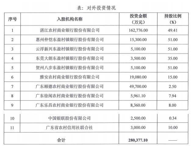 东莞农商行获评D档，一份评级背后的警示与反思