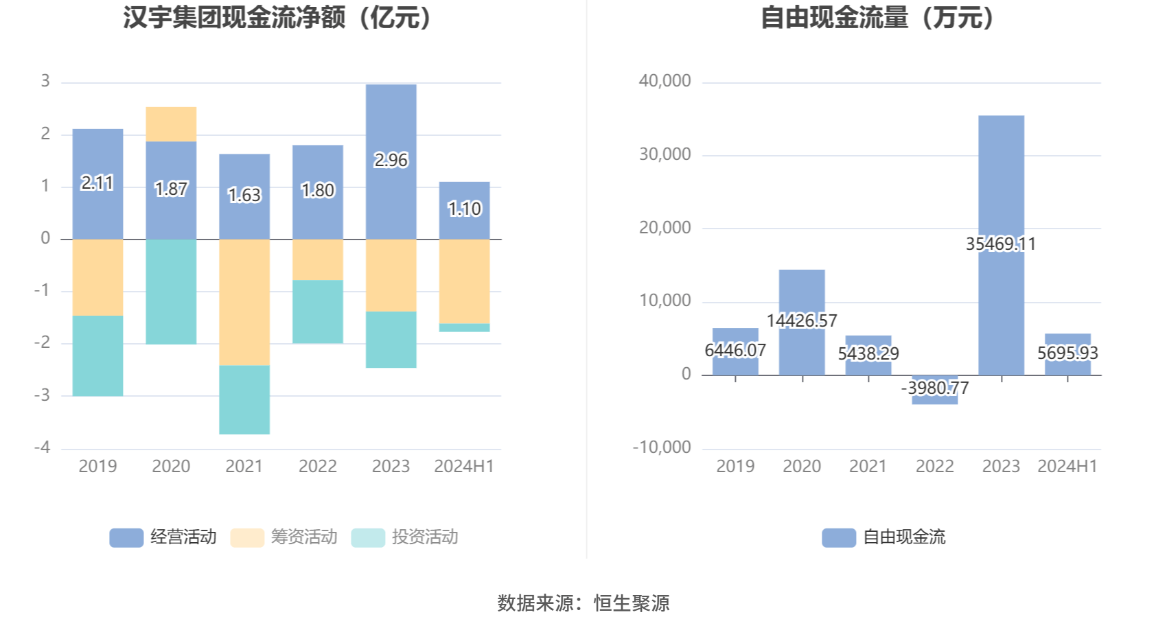 汉宇集团，在微利时代磨一把隐形的刀