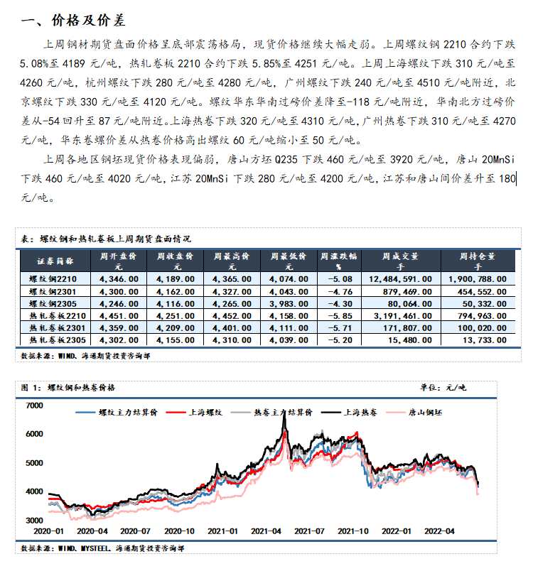 钢价或涨跌有限，在窄幅震荡中寻找平衡