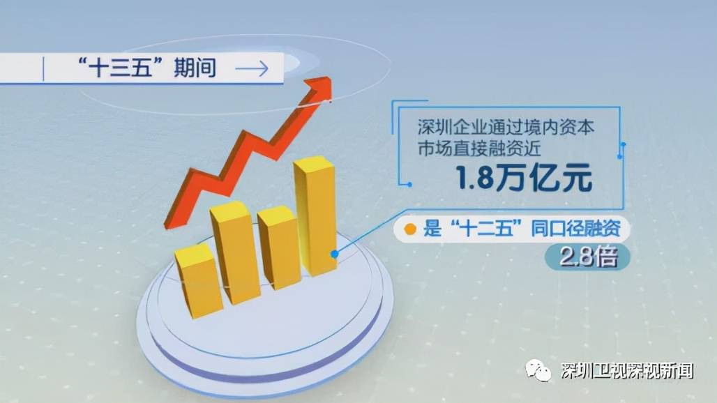 14.5亿并购款从何而来？透视一家上市公司募资刚满一年再抛大手笔的资本迷局