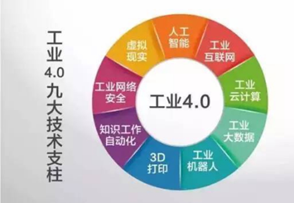 涉足多类业务的公司，为什么往往管理不好？