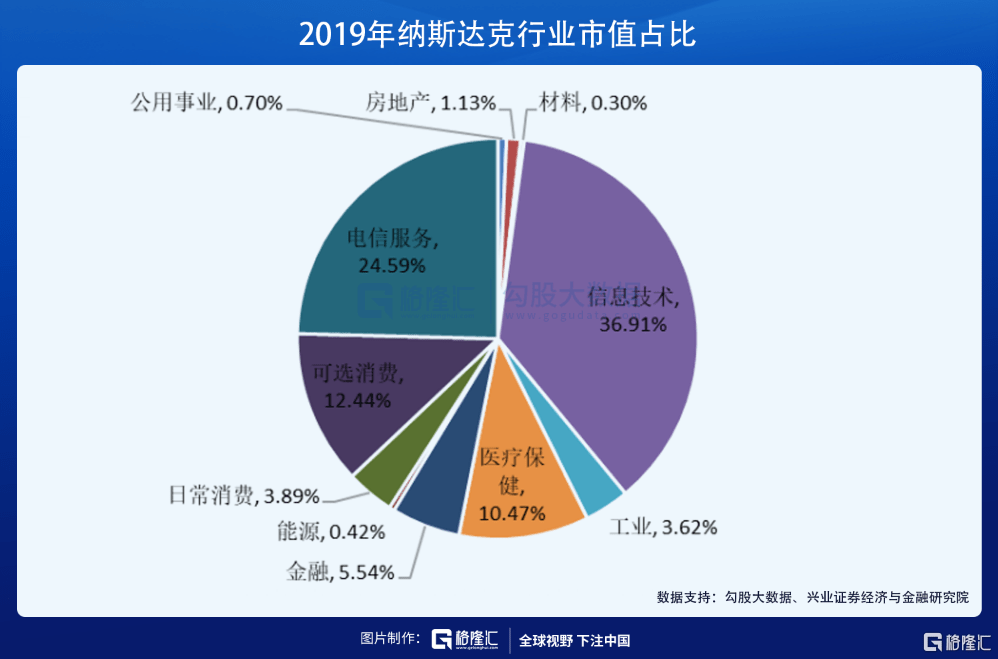 涉足多类业务的公司，为什么往往管理不好？