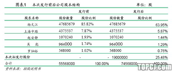 御银股份，从ATM霸主到转型迷途，一只昔日牛股的浮沉启示录