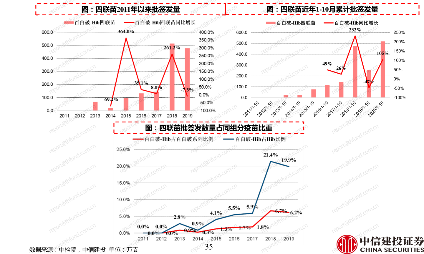 荣联科技（002642）在数字化转型的潮水中，做摆渡人还是造船者？