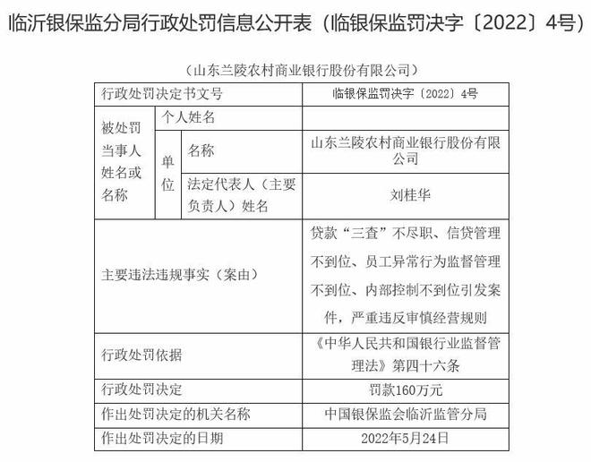 一封82万元的合规罚单，日照岚山农商行的内控考题与乡村金融的信任重估