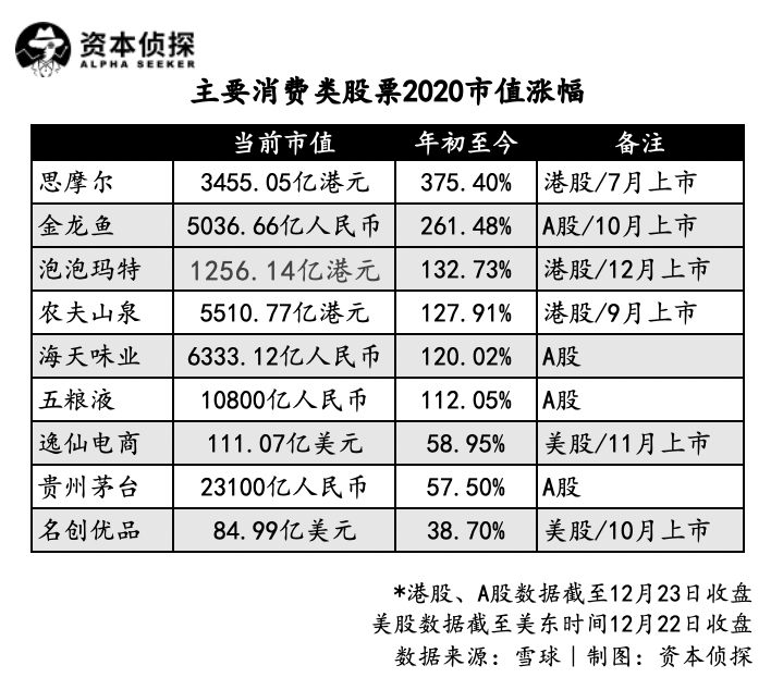 两万条投诉压顶！谁在把用户当韭菜收割？