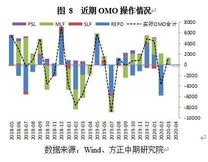价格倒挂，当经济逻辑颠倒，我们如何面对失序的市场？
