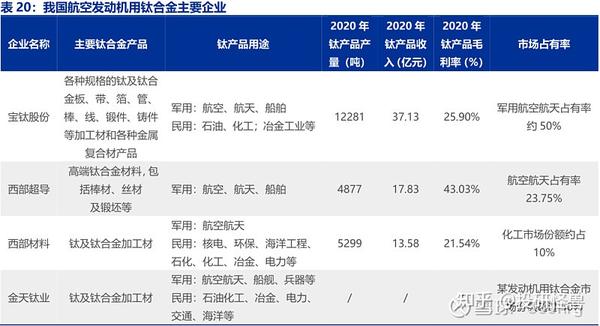 锚定航空强国的隐形力量，子公司成都航飞如何以全产业链优势嵌入中航工业核心版图