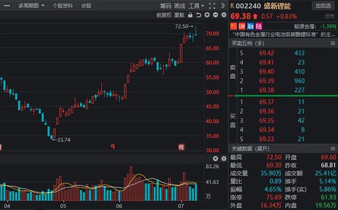 从追龙头到赛道布局，价值投资的时代转向