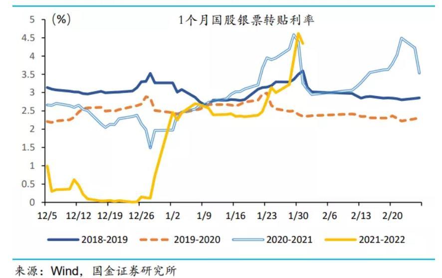 地缘缓和与降息信号共振，全球市场在双重预期中寻找方向