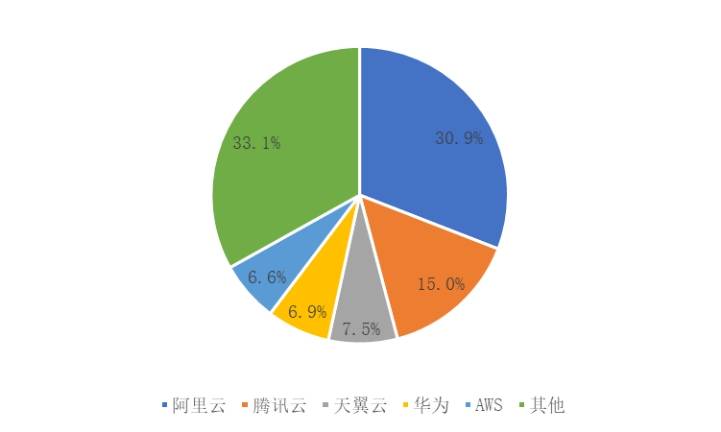 地缘缓和与降息信号共振，全球市场在双重预期中寻找方向