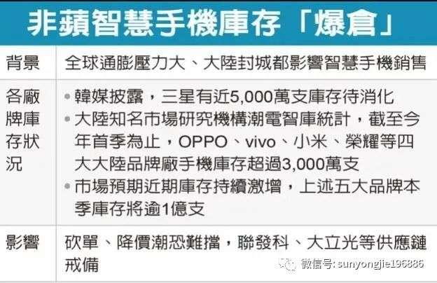 莫让挂牌止于挂牌，别让融资困于融资