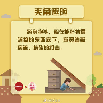 当避险不再恐慌