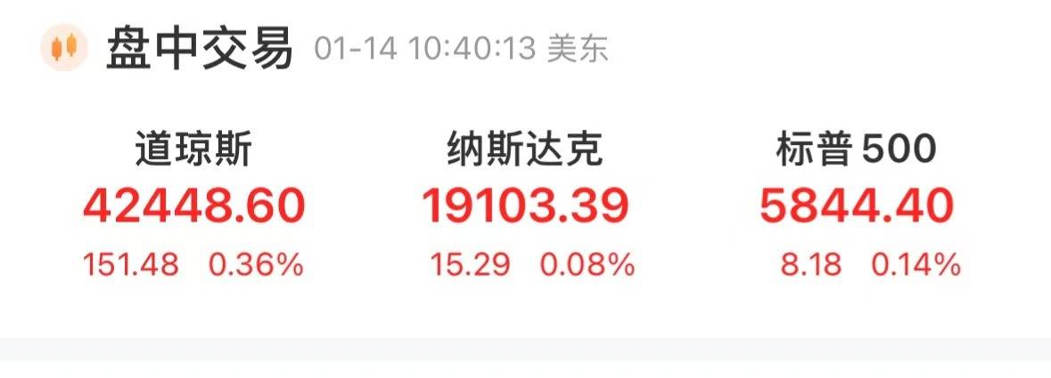 凌晨！中国资产大爆发
