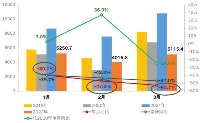 乘势而上开新局,2025年一季度业绩强劲增长的深层逻辑 乘势而上开新局,2025年一季度业绩强劲增长的深层逻辑