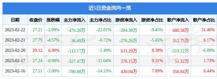 南亚新材，在产业转移浪潮中重塑比较优势