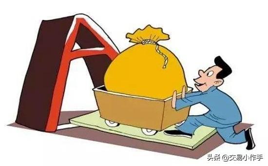 股指期货，外部冲击缓解下的新平衡与再定价