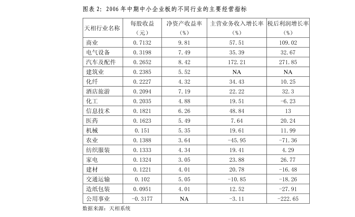 14.64港元，一个数字背后的资本暗涌与价值重估