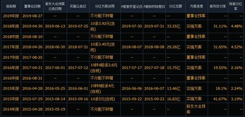每股作价2.663港元，一场被低估的告别，还是一张通往新世界的旧船票？