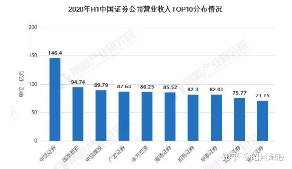 中广核电力获中信证券-开元单一资产管理计划增持1781.9万股，释放长期价值信号
