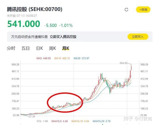 每股作价6.4624港元，一场被小数点后四位定义的资本暗战
