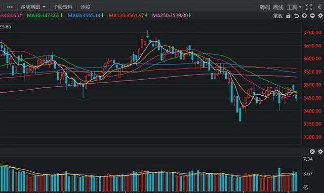 AG增持5689.01万股，一次资本动作背后的三重信号