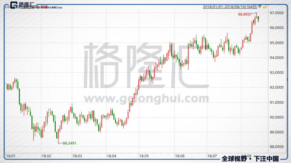 13.51港元，一笔交易背后的定价权博弈