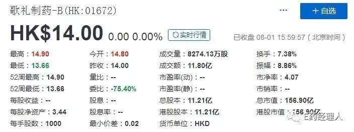 13.51港元，一笔交易背后的定价权博弈