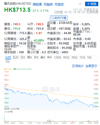 2.34港元背后的价值重估，一场被低估的资本暗战