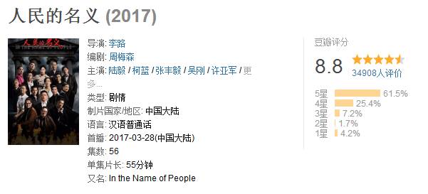 当36亿成为一个尺度，一场投资磋商背后的理性与边界