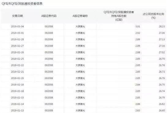 翻倍股轮番表现，是牛市序曲还是结构狂欢？