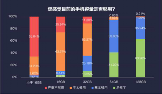 戴尔率先部署GB300，一场计算权力的重新洗牌，还是豪赌未来？