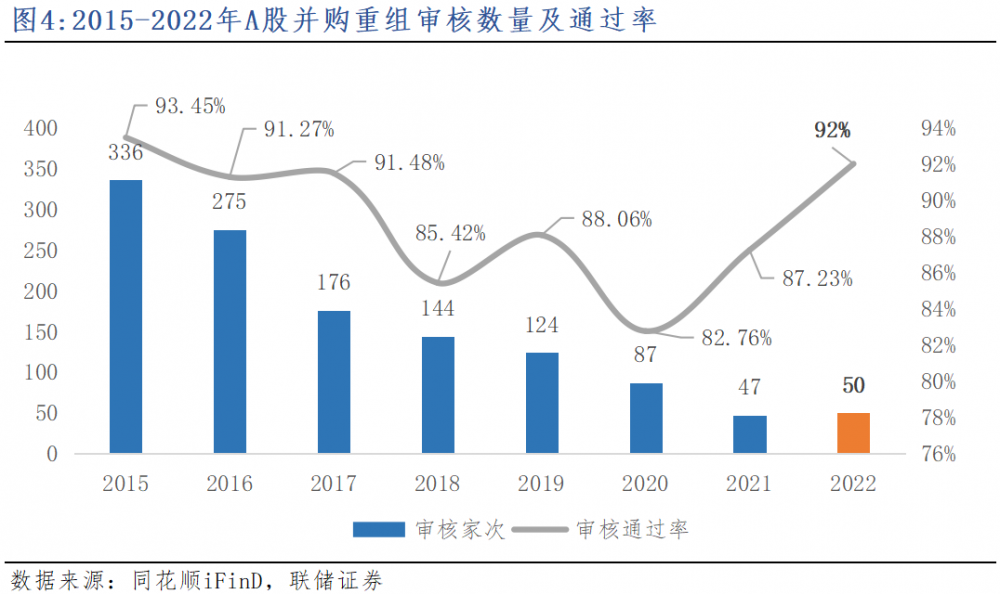 三年战略性亏损50亿之后，他活成了行业里最孤独的幸存者
