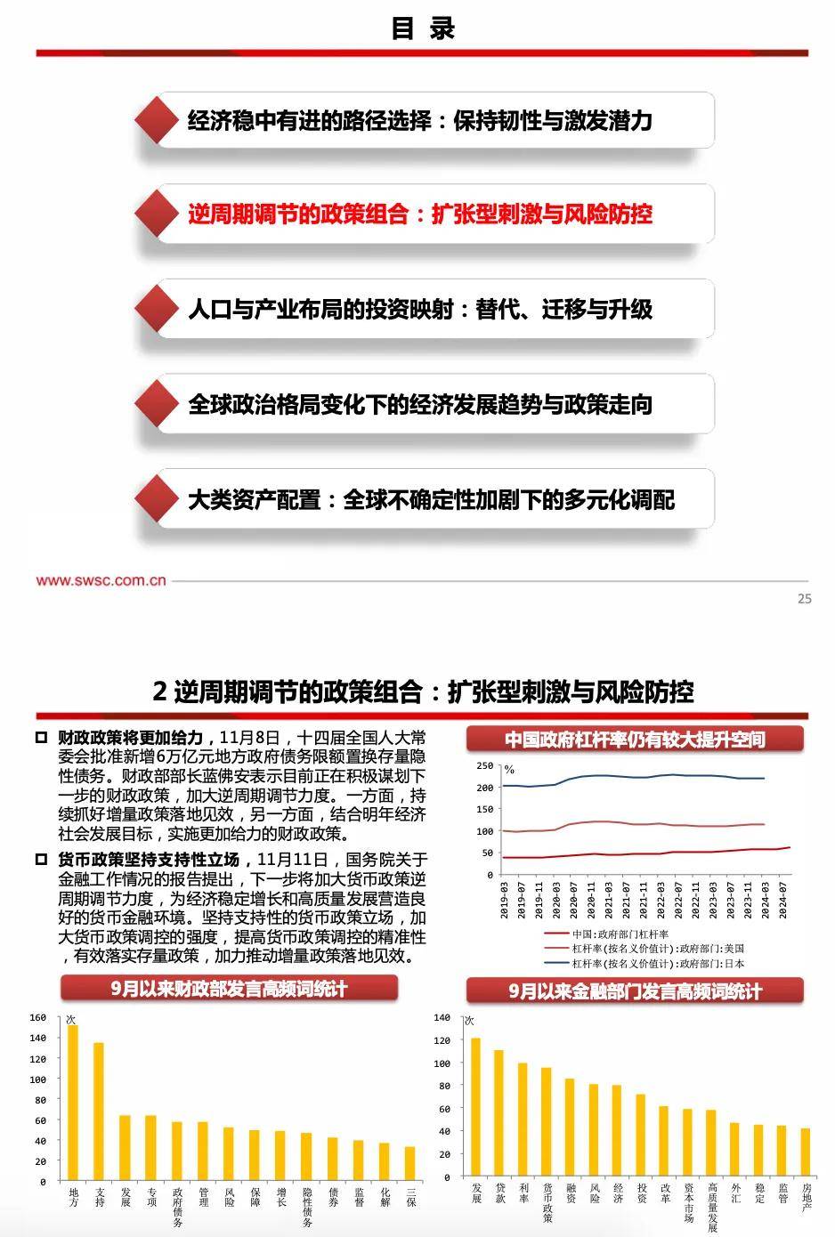 破浪前行，2025年下半年中国经济十大亮点前瞻