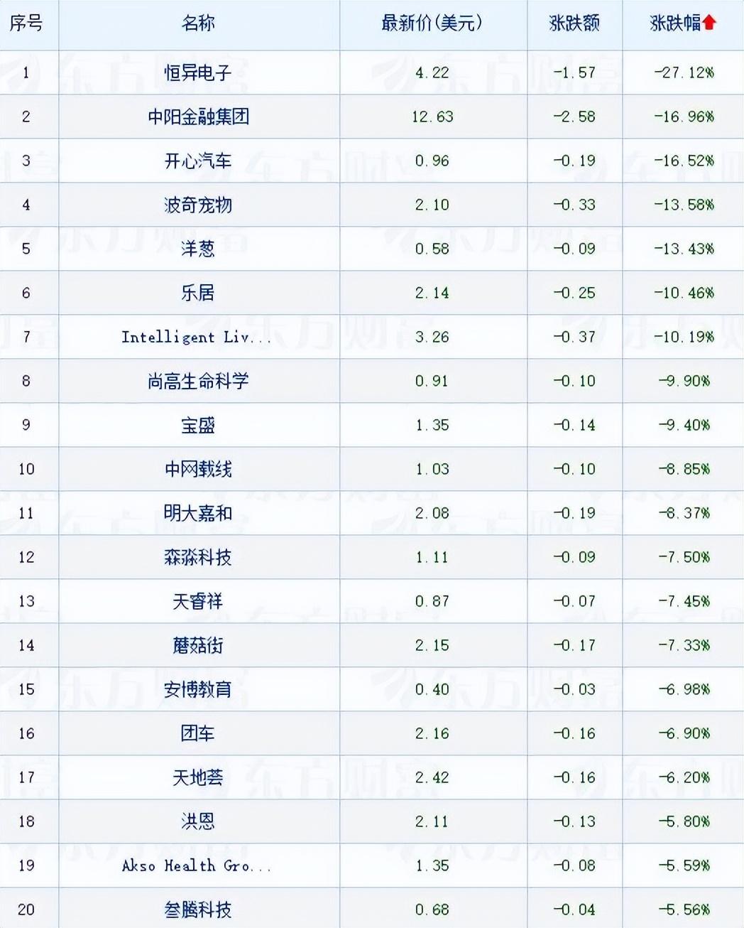 Rivian与Lucid或迎增长催化剂，从产能地狱到政策东风的转折之年